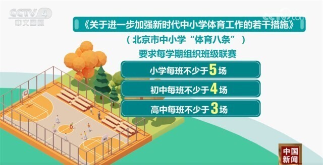 不仅是对球